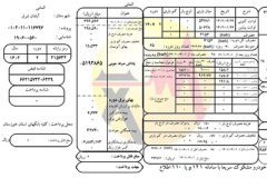 ۷ میلیون خانوار مشمول پاداش کاهش مصرف برق شدند/ عبور از تابستان بدون خاموشی به شرط صرفه جویی